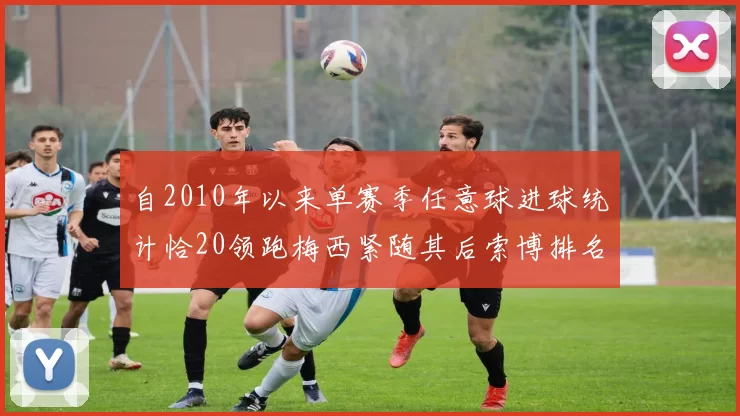 自2010年以来单赛季任意球进球统计恰20领跑梅西紧随其后索博排名第22
